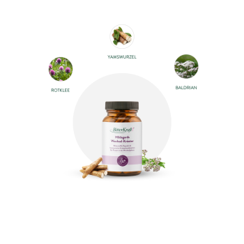 Hildegards Wechsel-Kräuter